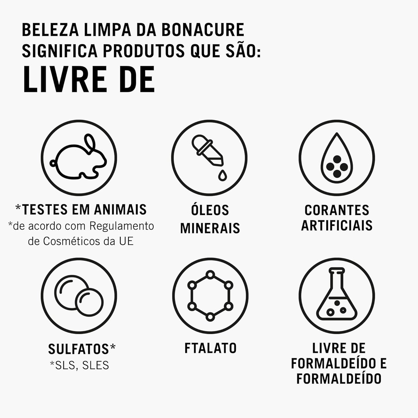 Schwarzkopf BC Hyaluronic Moisture Kick Deep Mask 500ML