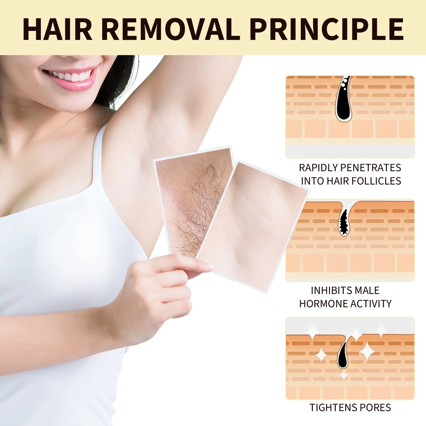 Cyperus Rotundus Oil, 2-Pack Natural Cyperus Rotundus Oil for Unwanted Hair Reduction, Skin-Friendly Hair Removal, 2.02 Fl.Oz