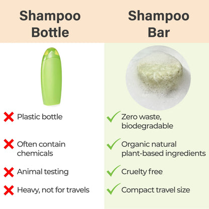 Rosemary Mint Herbal Solid Shampoo Bar for Hair Growth Handmade in USA Natural and Safe by