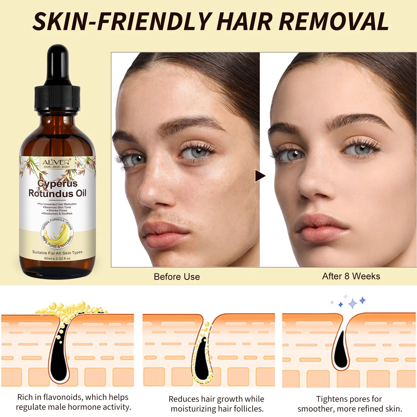 Cyperus Rotundus Oil, 2-Pack Natural Cyperus Rotundus Oil for Unwanted Hair Reduction, Skin-Friendly Hair Removal, 2.02 Fl.Oz